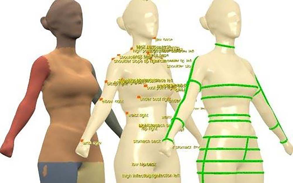 Palm Harbor Boot Camp 3D Body Scan